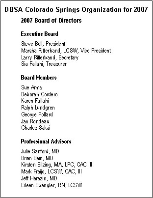 Text Box:  DBSA Colorado Springs Organization for 2007   	2007 Board of Directors	Executive Board	Steve Bell, President	Marsha Ritterband, LCSW, Vice President	Larry Ritterband, Secretary	Sia Fallahi, Treasurer	Board Members	Sue Arms	Deborah Cordero	Karen Fallahi	Ralph Lundgren	George Pollard	Jan Rondeau	Charles Sakai			Professional Advisors	Julie Sanford, MD	Brian Bain, MD	Kirsten Bilzing, MA, LPC, CAC III	Mark Fraijo, LCSW, CAC, III	Jeff Harazin, MD	Eileen Spangler, RN, LCSW